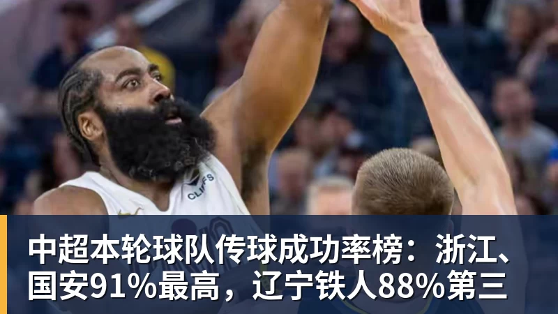 中超本轮球队传球成功率榜：浙江、国安91%最高，辽宁铁人88%第三